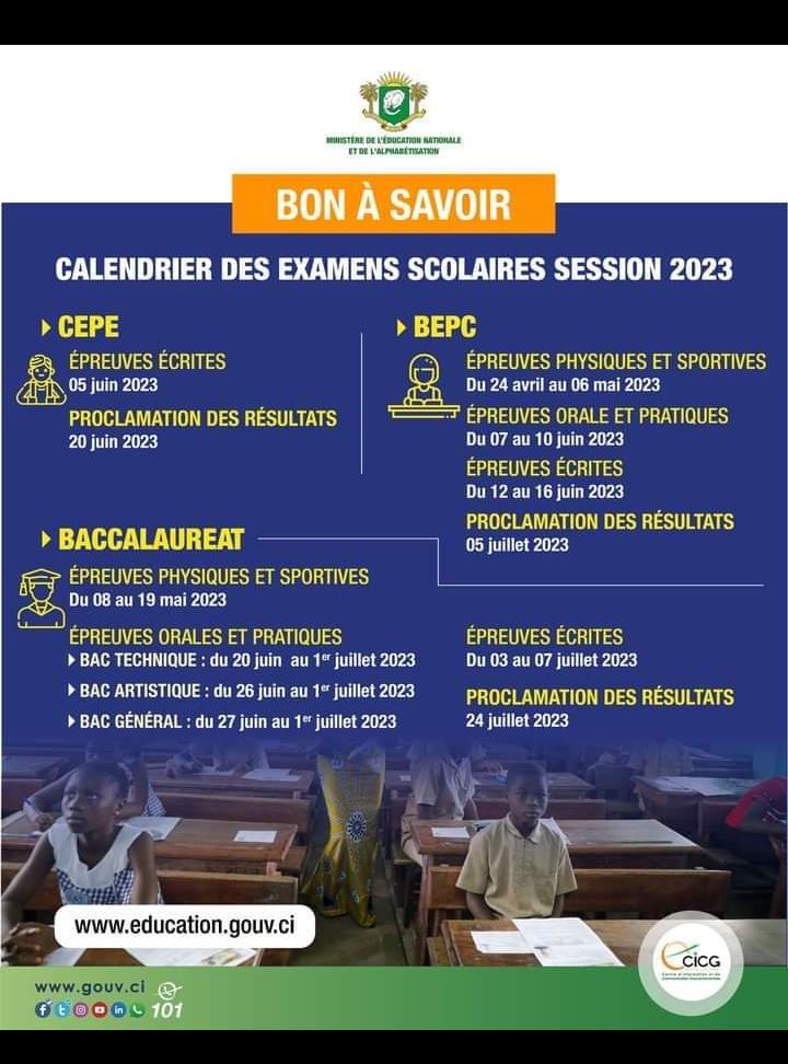 Examens à grands tirages/1 579 054 candidats à l'assaut du Cepe, Bepc et Bac. Voici les dates des co