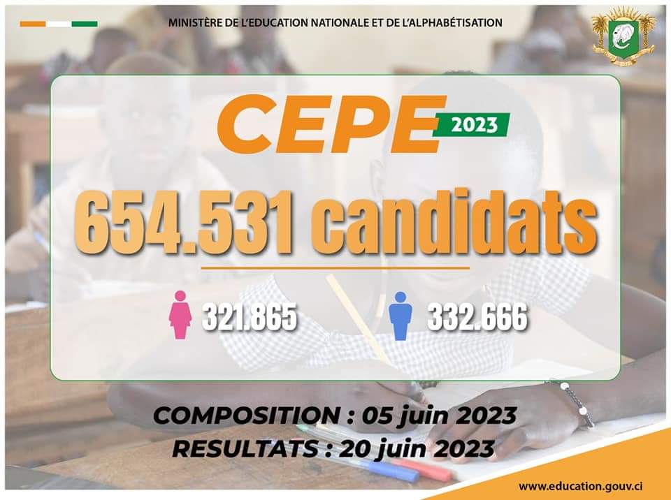 Examens à grands tirages/1 579 054 candidats à l'assaut du C