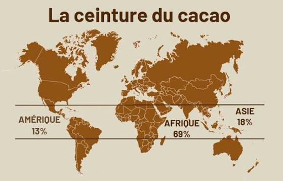 La ceinture du Cacao